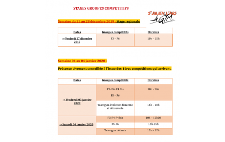 Stages compétitifs