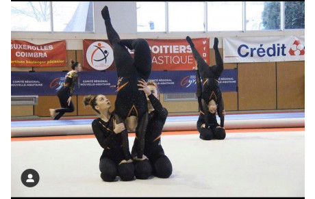 RESULTATS CHAMPIONNAT REGIONAL DE TEAMGYM